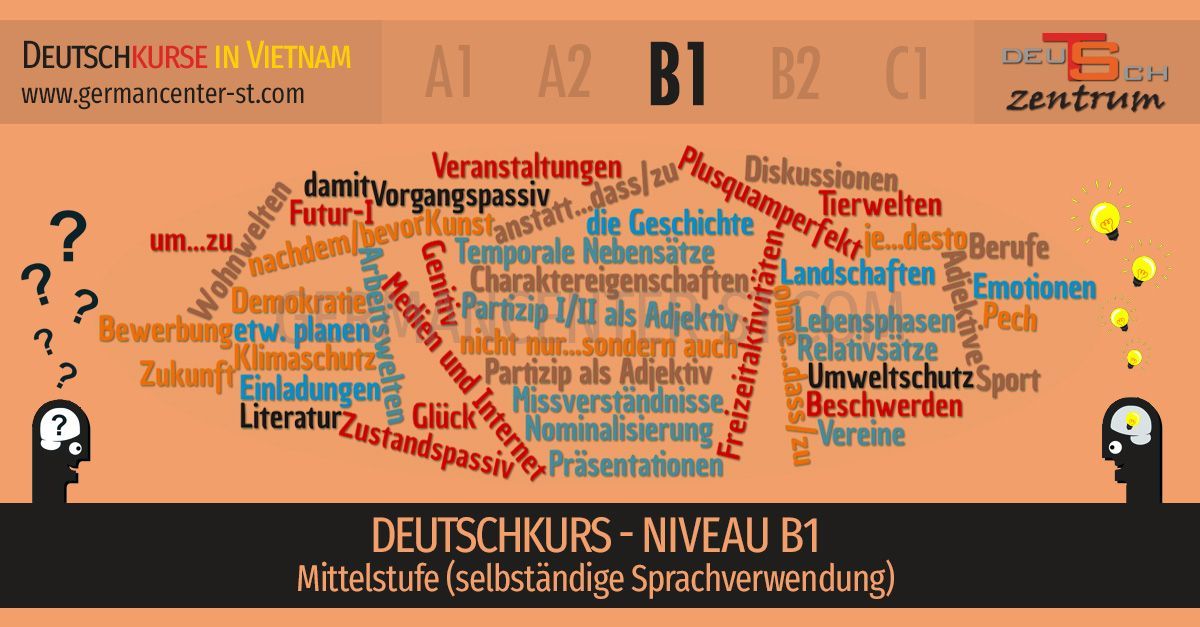 Deutschkurse B1 Vietnam